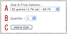 Diagram 1: Adding An Item Into Your Shopping Bag