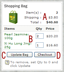 Diagram 2: Updating Your Shopping Bag And Checking Out